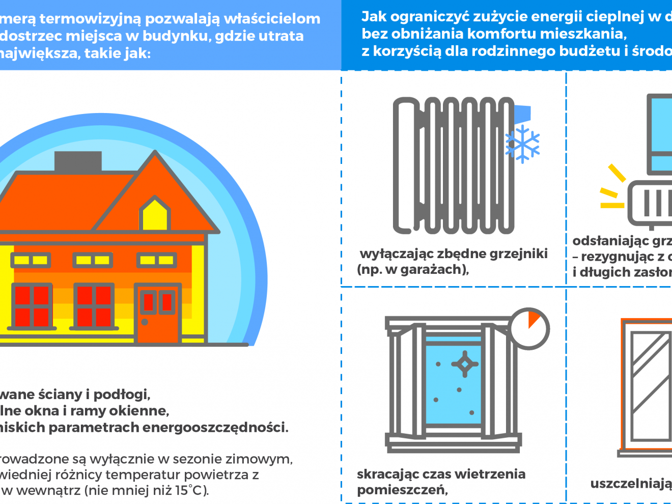 Dobre praktyki polskich samorządów