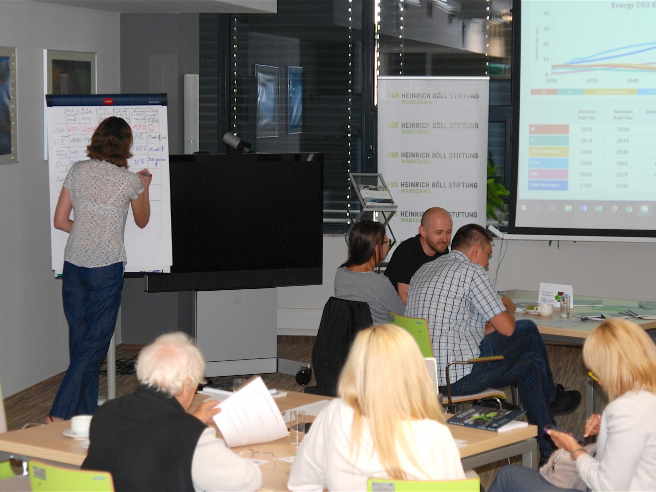 Rola miast we wdrażaniu Porozumienia Paryskiego