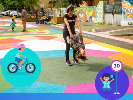 Jak wygląda mobilność dzieci w europejskich miastach?