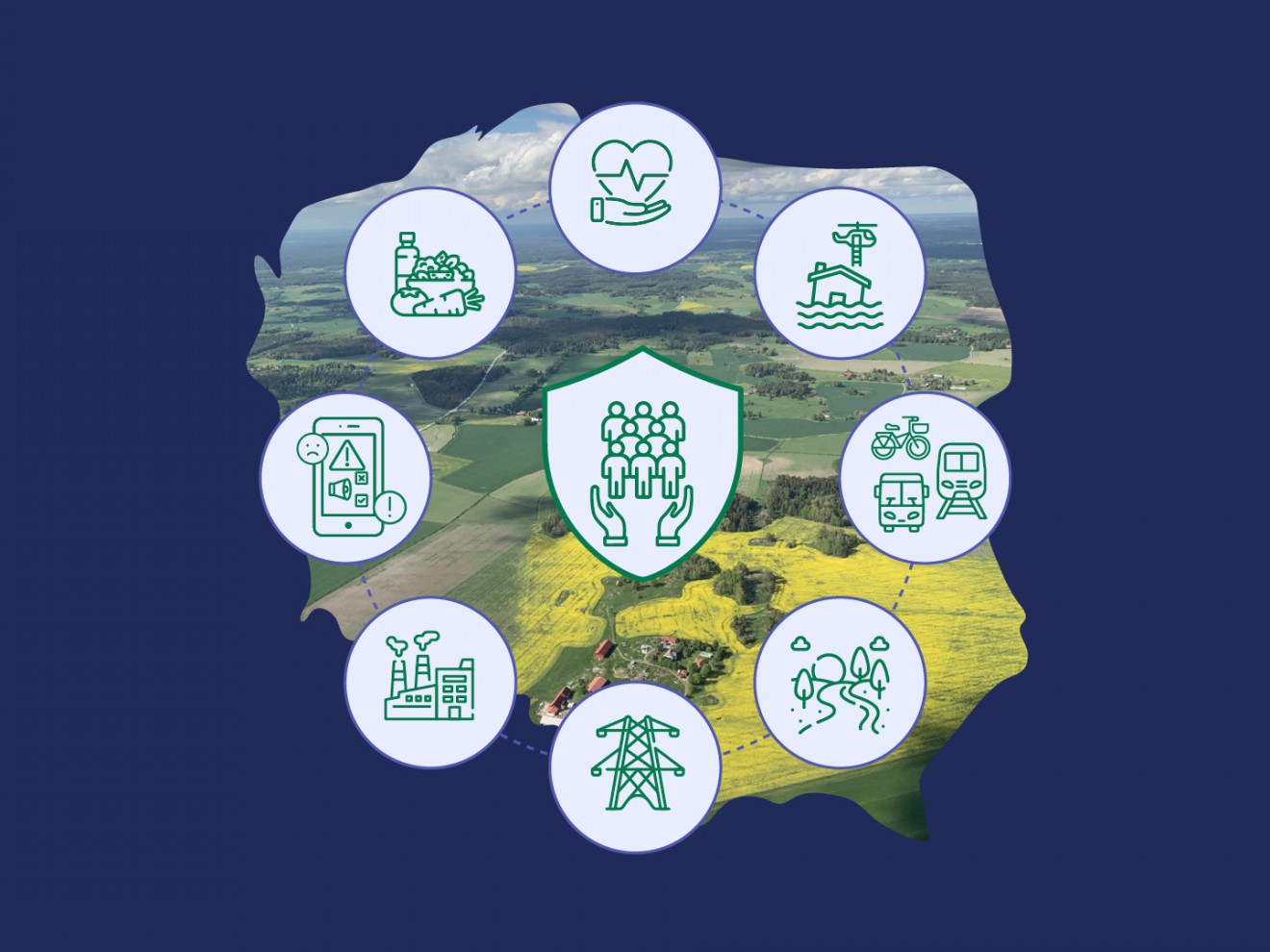 Klucz do stabilności: Bezpieczeństwo narodowe w dobie zmiany klimatu